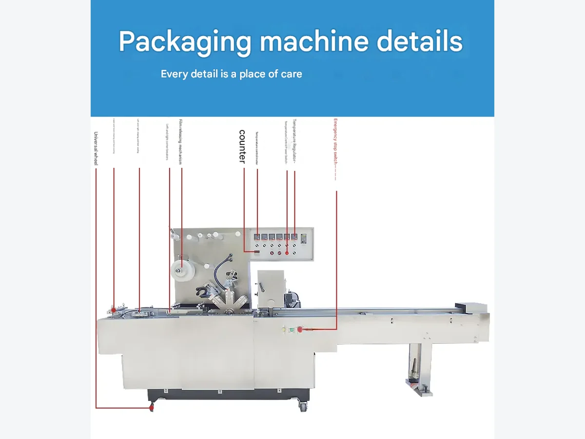 Bulk Product Overwrapping Machine product presentation view 3